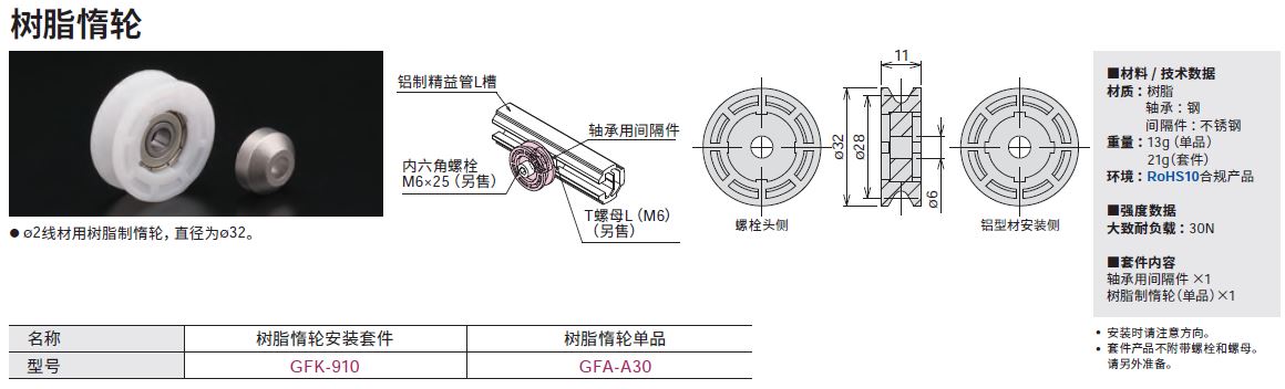 GFK-910_c.JPG